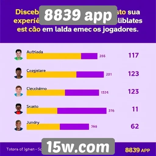 Jogadores avaliam experiência no 8839 app